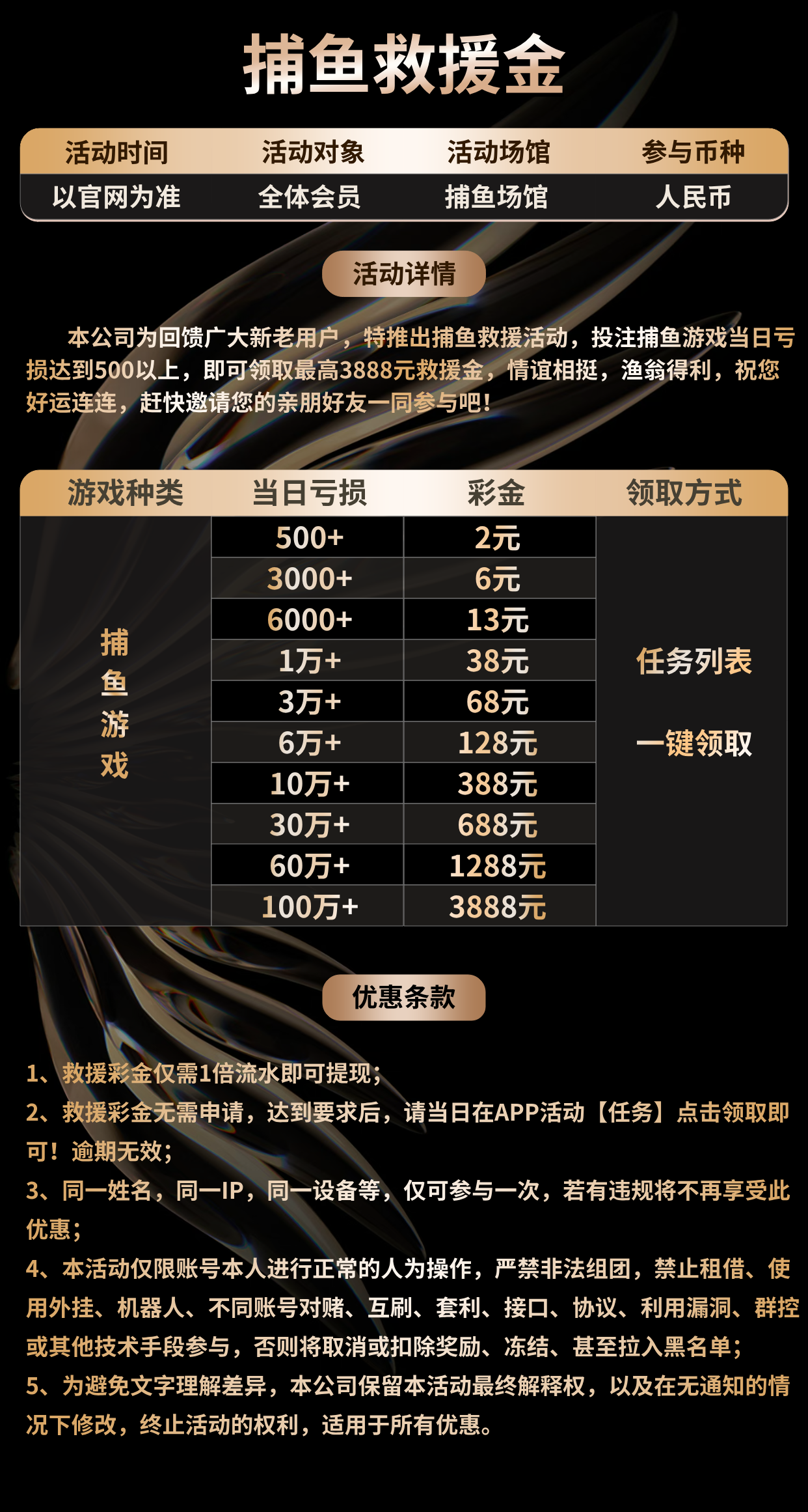 开元棋牌捕鱼救援金